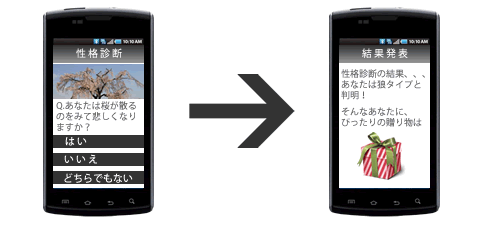 性格診断アプリ